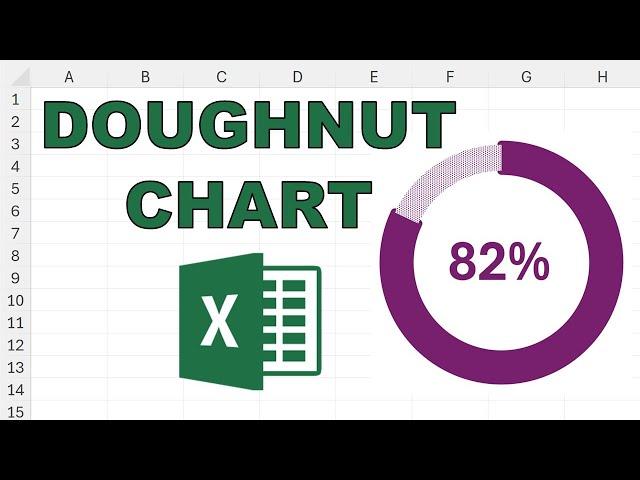 How to format a doughnut chart in excel