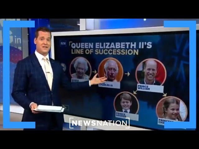 British royal's line of succession explained | Morning in America