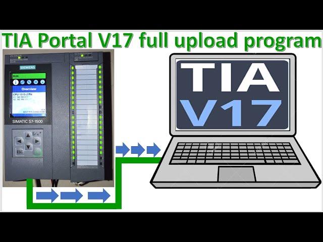 TIA Portal V17 full upload program from PLC S7-1500