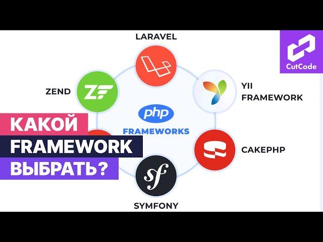 Какой framework выбрать? Рассуждение о php фреймворках и Laravel
