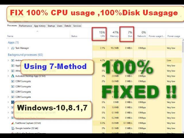 How to fix 100% CPU usage Disk Usage in windows-10,8.1,7 7-methods to fix High CPU Usage