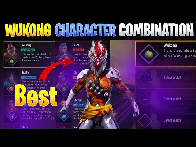 Wukong character combination || Wukong Character Rusher Combination