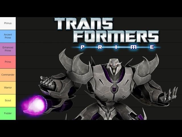 Transformers Prime Strength and Power Tier List