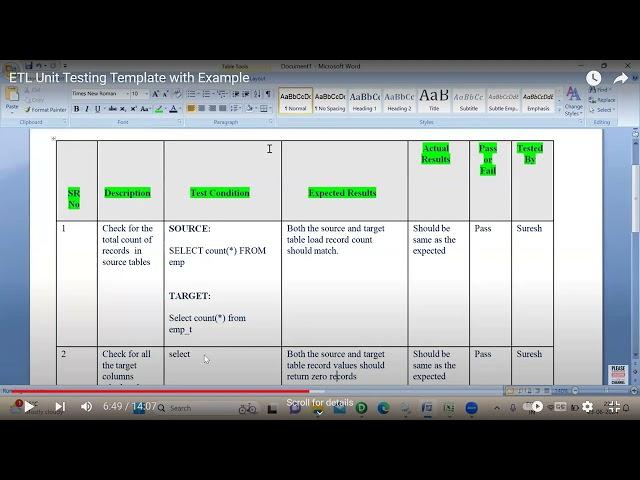 ETL Unit Testing Template with Example (With Audio)