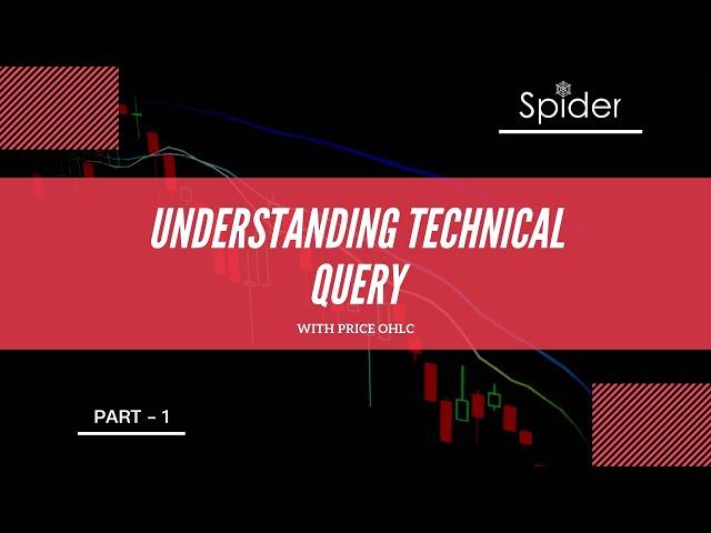 UNDERSTANDING TECHNICAL QUERY WITH PRICE OHLC - PART 1