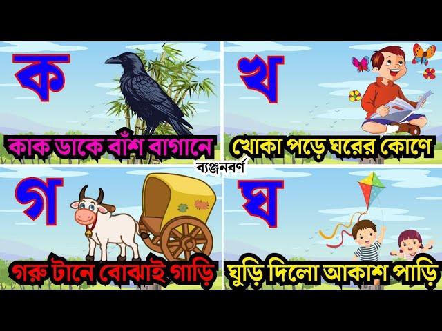 Bengali Bornomala | ক খ গ ঘ ঙ বাংলা বর্ণমালা । क ख ग घ च। বাংলা ব্যঞ্জনবর্ণ শিখি। #bengali_bornomala