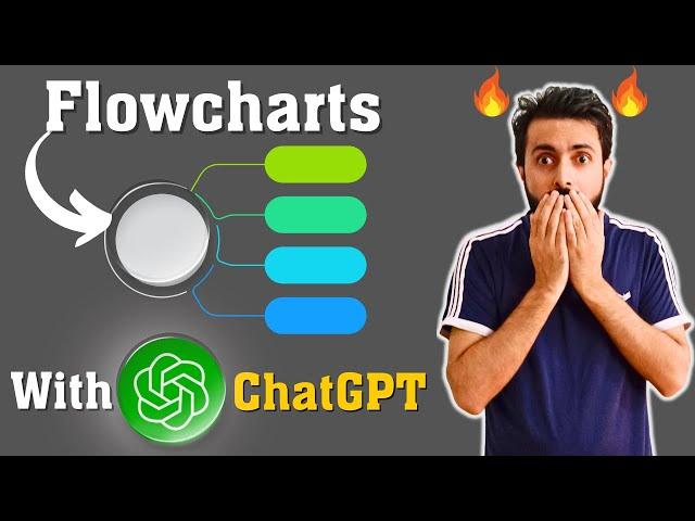 Create FREE Flowcharts and Diagrams Using ChatGPT