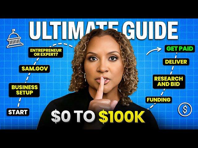 The Ultimate Government Contracting Guide for Beginners 2024