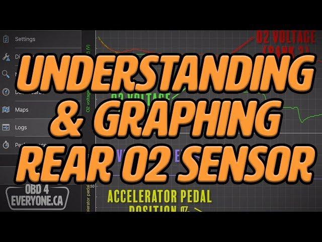 Understanding & Live Graphing of the Rear O2 Sensor: OBD4Everyone Ep.19