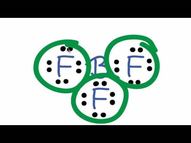 BF3 Lewis Structure  How to Draw the Lewis Structure for BF3