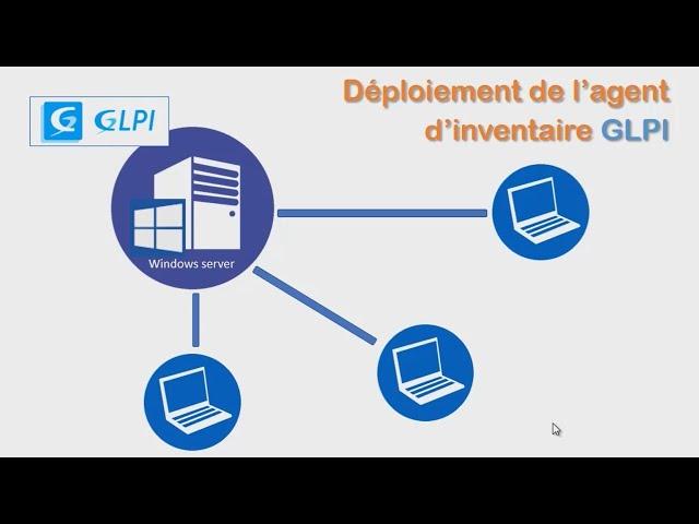 Déploiement de l'agent d'inventaire GLPI 10 par GPO