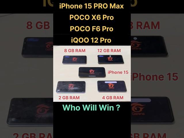 POCO X6 PRO vs iPhone 15 vs POCO F6 PRO vs iQOO 12 PRO - FREEFIRE TEST #freefire #pocox6pro #shorts