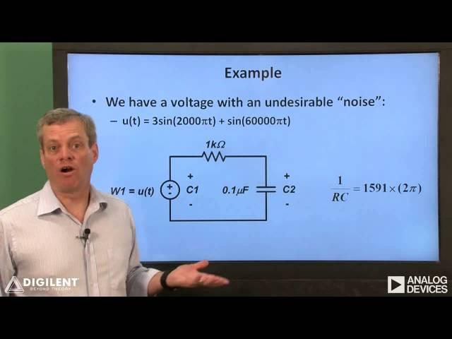 Real Analog - Circuits1 Labs: Ch11 Vid1: Introduction to Frequency Response