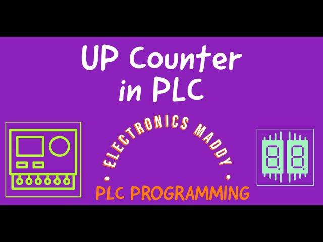 UP Counter in PLC