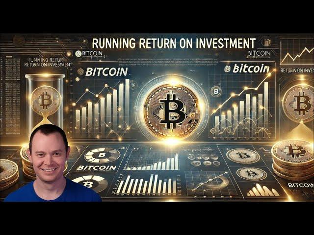 Bitcoin: Running Return on Investment