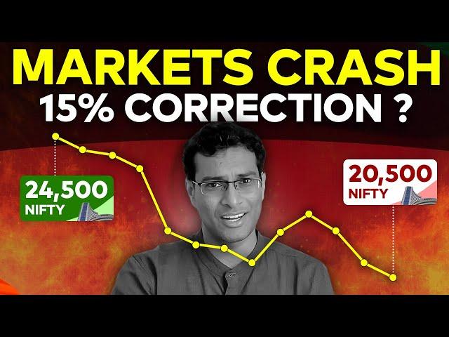 Why the markets could crash by 15%. And, why you should NOT panic | Akshat Shrivastava