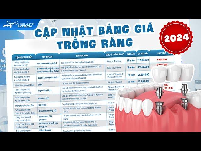 Bảng Giá Trồng Răng 2024 Cập Nhật Mới Nhất| Chi Tiết Từng Loại Implant Giá Bao Nhiêu?