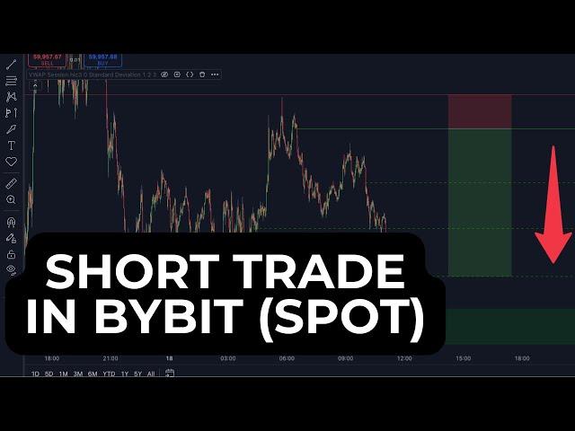  Short Trade op ByBit (Spot). Entry, Stoploss & TP's!