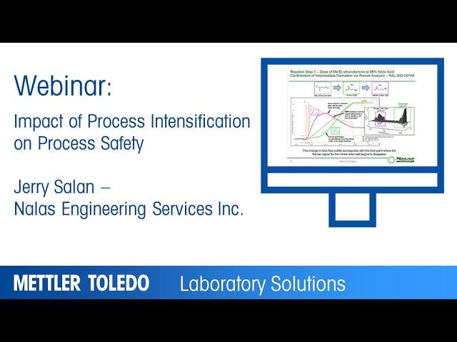 Impact of Process Intensification on Process Safety - Webinar Presentation - METTLER TOLEDO - EN