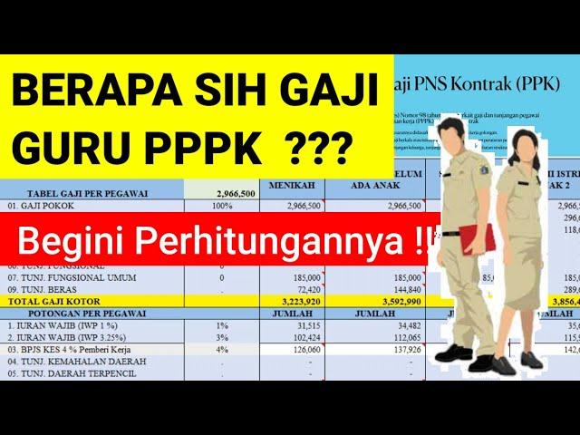 Simulasi Gaji Dan Tunjangan PPPK 2022 || PPPK Guru