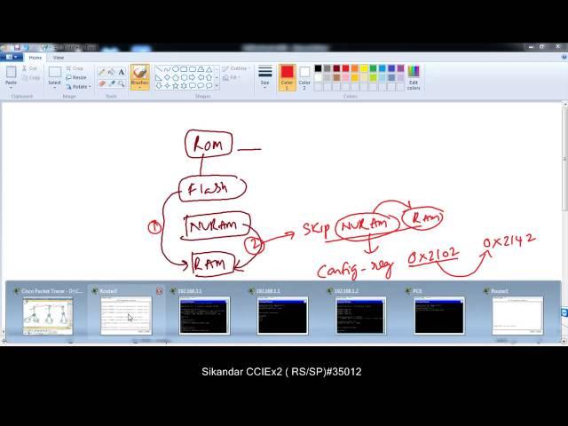 CCNA Routing & Switching:Password Reverting on Cisco Routers