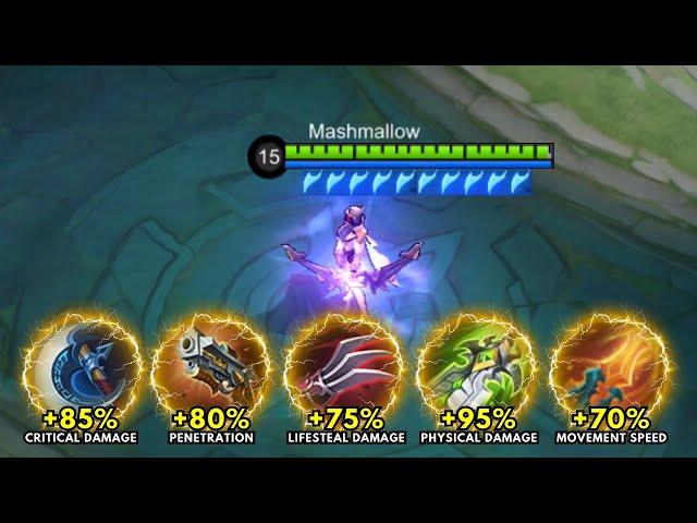 NEW MIYA PERFECT BUILD AND EMBLEM 2023!! (MUST TRY) │ BUILD TOP 1 GLOBAL MIYA ~ MLBB