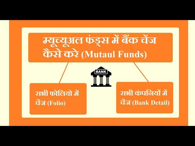 Mutual Fund Me Bank Change Kaise Kare | Sabi Folio Me Bank Account Change | SM Knowledge