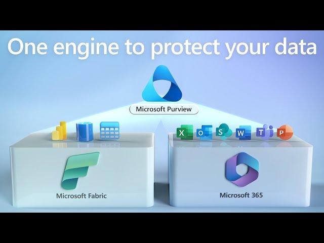 Extend your data security to Microsoft Fabric