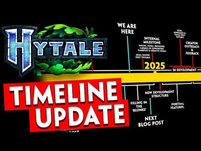 Why Hytale isn't out yet...