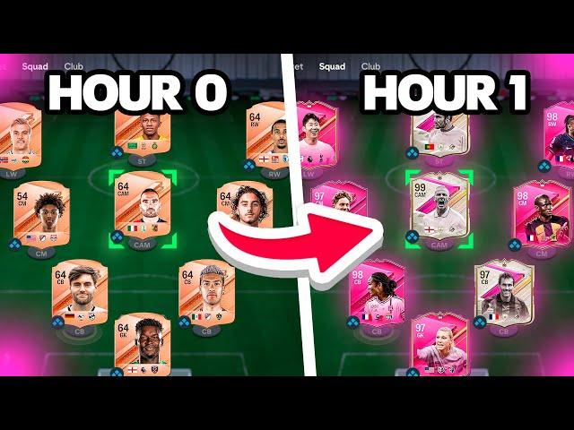 What’s the Best Futties Team you can make in 1 Hour of EA FC 24?