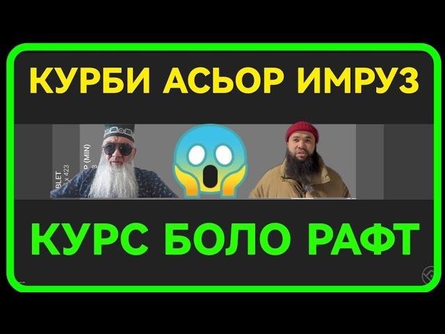 КуРс_ВаЛюТа_ТаДжиКисТан / ХаБари_ФаВри.