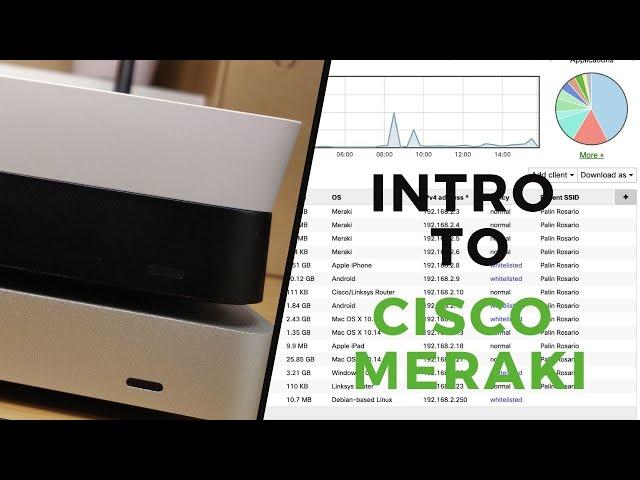 Cisco Meraki Introduction: Meraki and Dashboard Overview