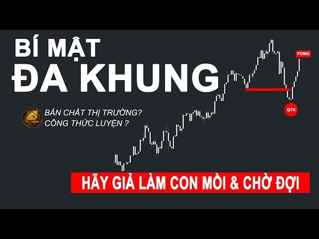 Hiểu chiến lược Đa Khung làm đúng theo chắc chắn Thành Công