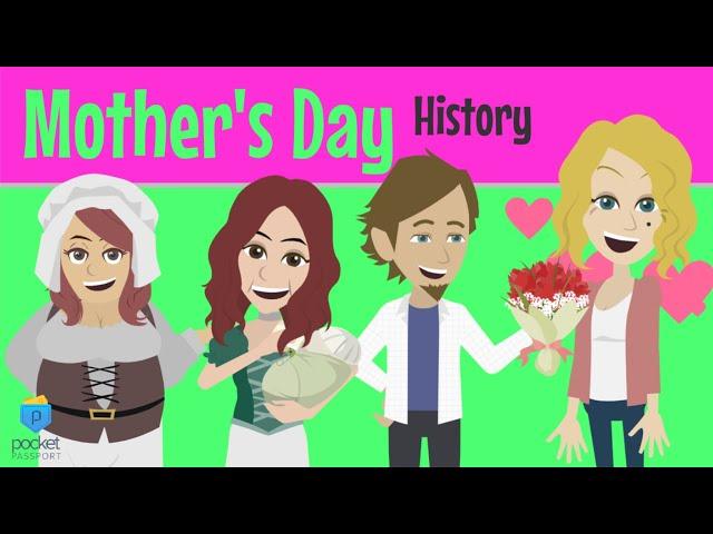 Mothers Day History