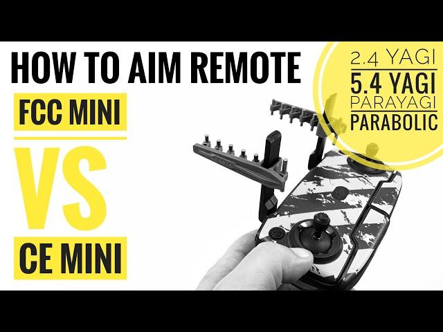 YAGI | HOW TO AIM DJI MAVIC REMOTE |  FCC Mini vs CE Mini w/ 5.8 Yagi 2.4 Yagi Parabolic Parayagi