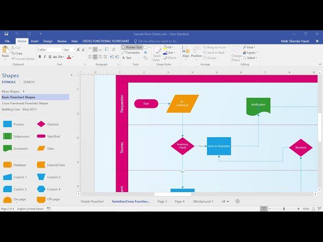 Creating Flowcharts Using Microsoft Visio