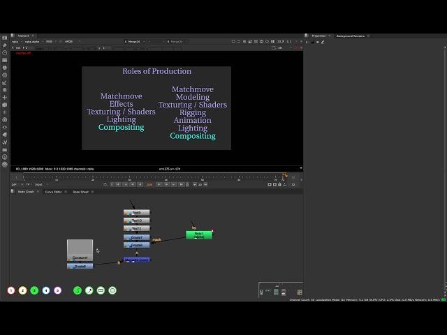 Nuke Compositing Artistic Basics (1/8): Roles of Production