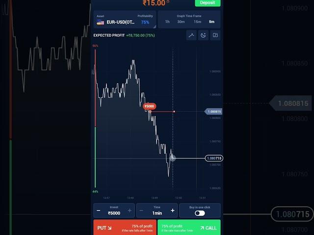 Win The ₹5000  In GuruTrade 7 // #gurutrade7 #shorts