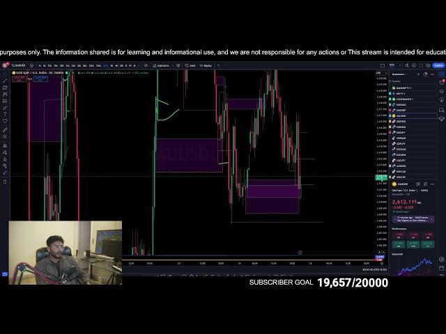 12 december forex SMC / ICT  | LIVE TRADING |  DAY 60 | newyork session