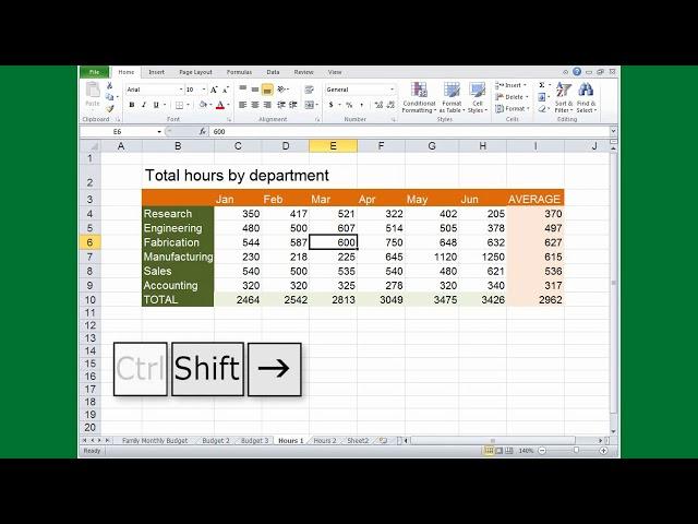 Excel Tutorial #19: Keyboard shortcuts ctrl key shortcuts