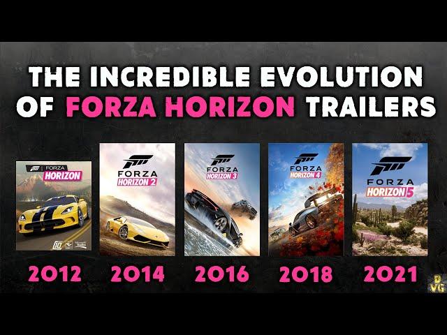 THE INCREDIBLE EVOLUTION OF FORZA HORIZON TRAILERS (2012-2021)