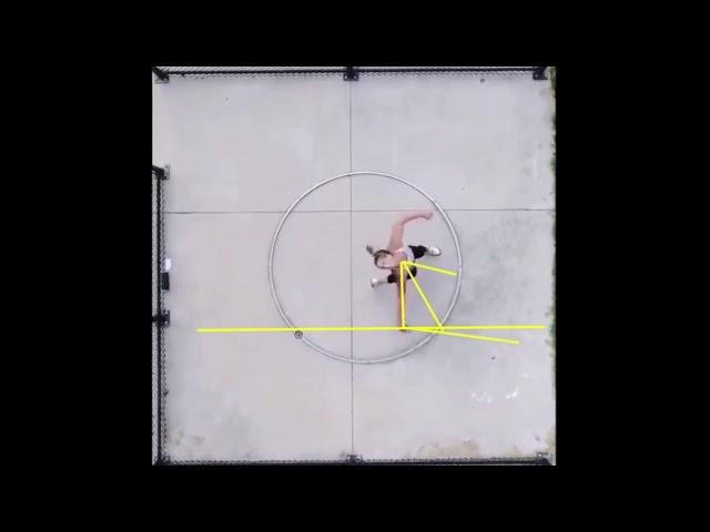 Discus release and forward motion after release