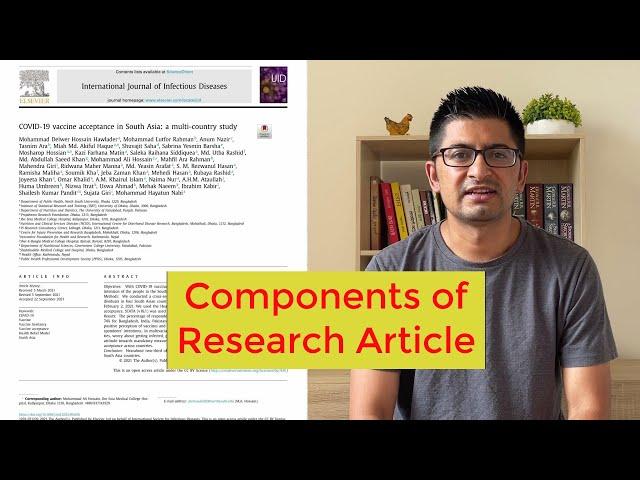 Understanding the components of a Research article| How to write a research paper