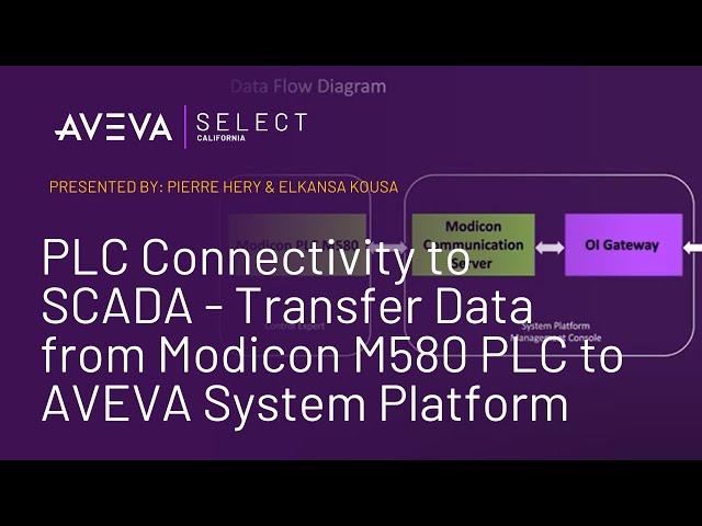 PLC Connectivity to SCADA - Transfer Data from Modicon M580 PLC to AVEVA System Platform