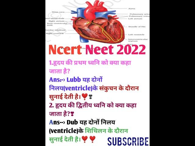 Neet 2022#shorts#youtubeshorts #trending #ytshorts #biology #arvindarora#pw #pwfanclub #physicswala