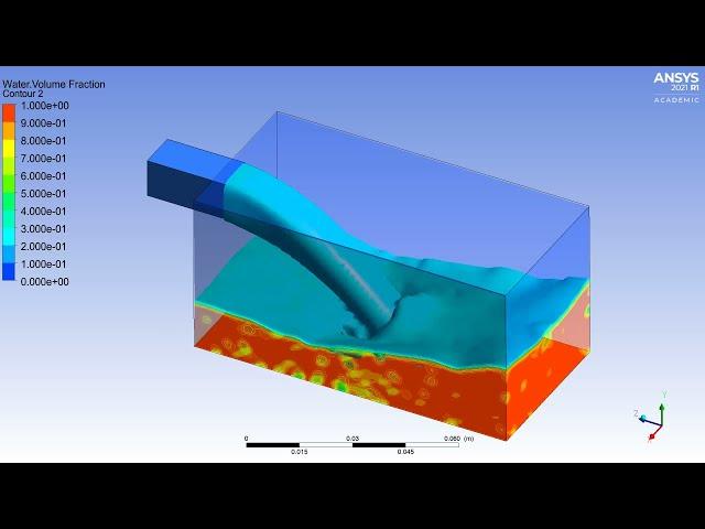 Water Filling in a Tank - Ansys CFD Fluent