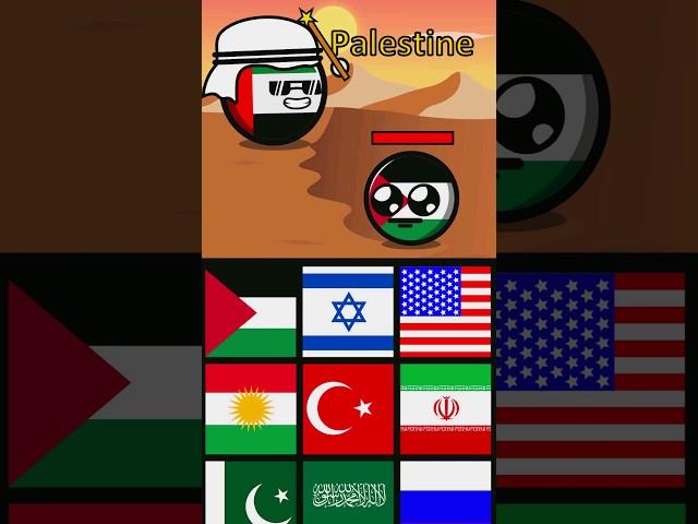 ENEMIES/Allies of "UAE" #countryballs  #shorts