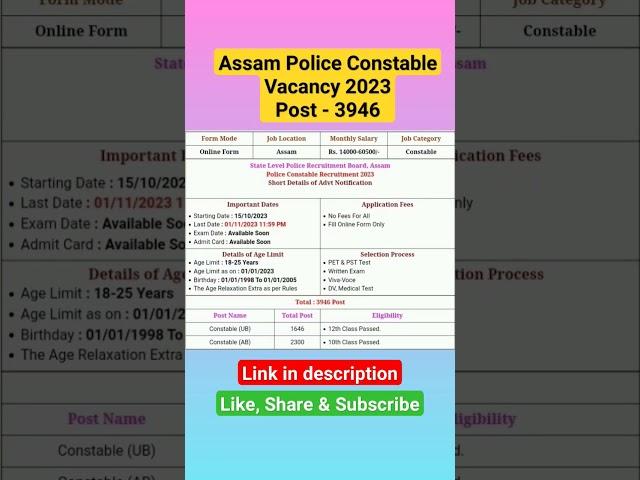 Assam Police Constable Vacancy 2023 || assam police commando new vacancy 2023 #shorts