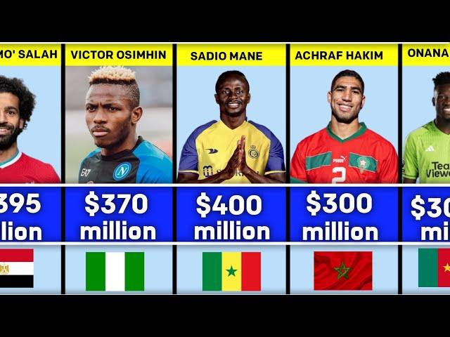 50 Richest Football Players in Africa 2024 and Their Net Worth