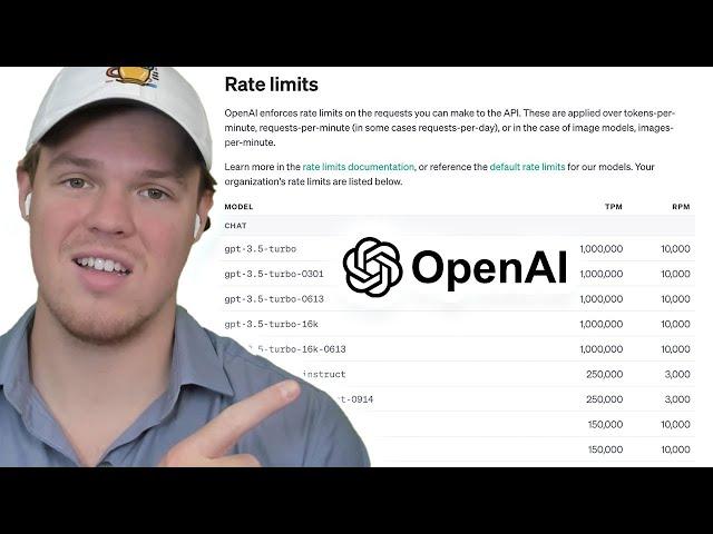 Understanding OpenAI's API Rate Limits: Best Practices For AI SaaS Developers